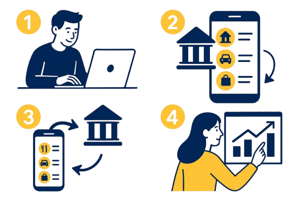 How It Works Illustration